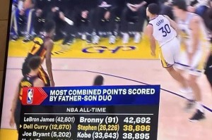 詹姆斯父子VS库里父子！差3810分，能追上吗？