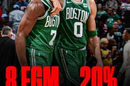 必赢体育-绿军近12年最低半场得分！雷霆窒息防守拿下15连胜