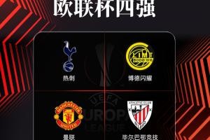 必赢官网-欧联杯夺冠赔率：热刺最大热门，曼联、毕尔巴鄂并列第二