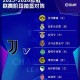 必赢-尤文欧冠赛程：首轮战多特，第3轮客战皇马，末轮客战摩纳哥