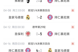 状态神勇！拜仁德甲让三追四+各项赛事9连胜 下周中欧冠将战巴黎
